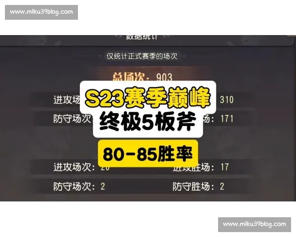 新赛季焦点对决引爆球迷热情各队备战全面升级豪强竞逐冠军荣耀之路 - 副本 (2)